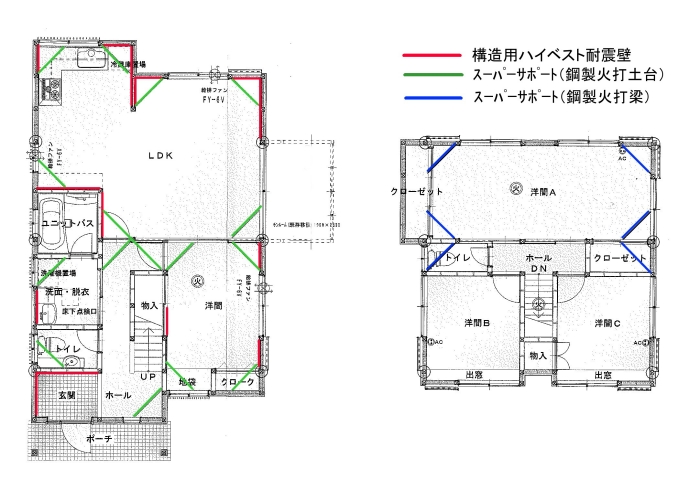 施工図面